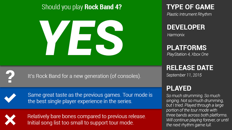 Illustration for article titled Rock Band 4: The Kotaku Review